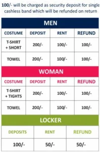 Blue Kingdom Water Park Kota Tickets Booking